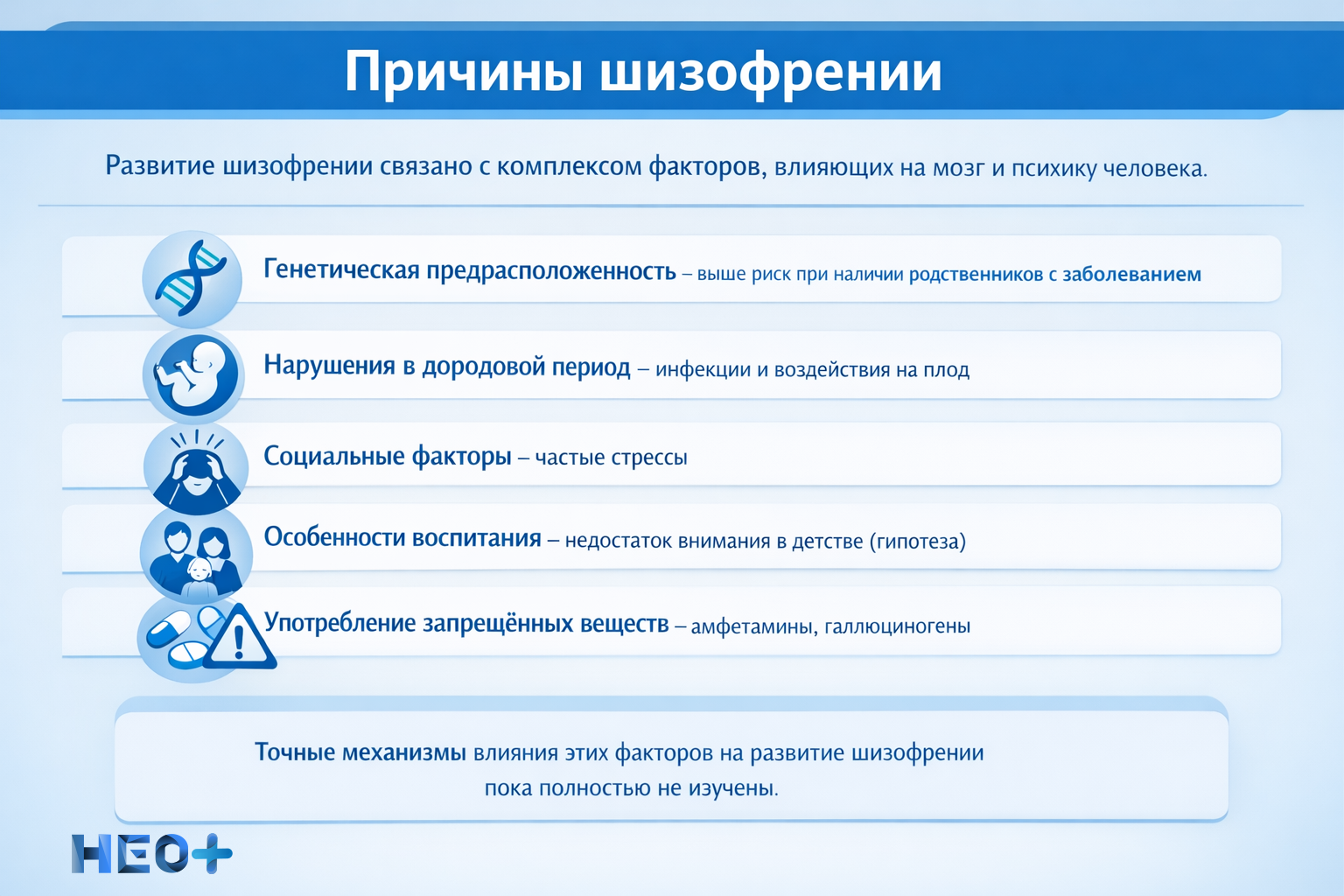 Причины появления шизофрении инфографика